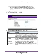 Предварительный просмотр 22 страницы NETGEAR ProSAFE WNDAP380R Reference Manual