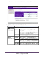 Предварительный просмотр 56 страницы NETGEAR ProSAFE WNDAP380R Reference Manual