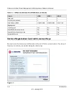 Предварительный просмотр 26 страницы NETGEAR ProSecure Appliance Reference Manual