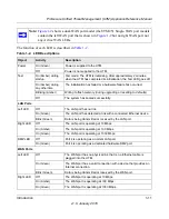Предварительный просмотр 29 страницы NETGEAR ProSecure Appliance Reference Manual