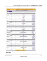Предварительный просмотр 165 страницы NETGEAR ProSecure Appliance Reference Manual