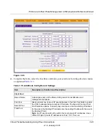 Предварительный просмотр 257 страницы NETGEAR ProSecure Appliance Reference Manual