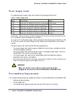 Preview for 6 page of NETGEAR PSU XCM88PS1 Hardware Installation Manual