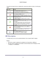 Preview for 15 page of NETGEAR PTVU1000 User Manual