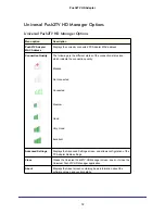 Preview for 18 page of NETGEAR PTVU1000 User Manual