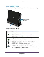 Предварительный просмотр 9 страницы NETGEAR R6200v2 User Manual