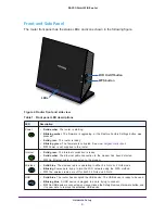 Preview for 9 page of NETGEAR R6250 User Manual