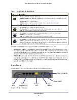 Предварительный просмотр 10 страницы NETGEAR R6300 User Manual