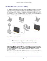 Предварительный просмотр 85 страницы NETGEAR R6300 User Manual