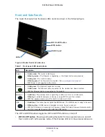 Preview for 9 page of NETGEAR R6300v2 User Manual