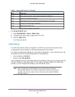 Preview for 35 page of NETGEAR R6300v2 User Manual