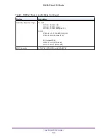 Preview for 135 page of NETGEAR R6300v2 User Manual