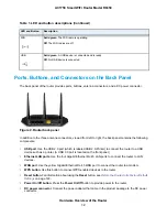 Предварительный просмотр 12 страницы NETGEAR R6350 User Manual