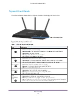 Preview for 10 page of NETGEAR R6400 User Manual