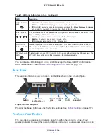 Preview for 11 page of NETGEAR R6400 User Manual