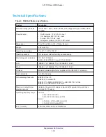 Preview for 178 page of NETGEAR R6400v2 User Manual