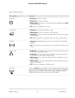 Preview for 11 page of NETGEAR R6700AX User Manual