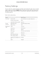 Preview for 139 page of NETGEAR R6700AX User Manual