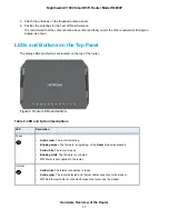 Preview for 11 page of NETGEAR R6900P User Manual