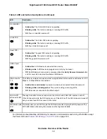 Preview for 12 page of NETGEAR R6900P User Manual