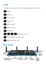 Preview for 3 page of NETGEAR R7500v2 Quick Start Manual