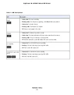 Preview for 10 page of NETGEAR R8300 User Manual