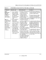 Preview for 11 page of NETGEAR RangeMax 240 User Manual