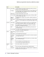 Preview for 56 page of NETGEAR RangeMax DGN3500 User Manual