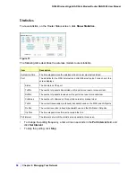 Preview for 58 page of NETGEAR RangeMax DGN3500 User Manual