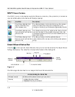 Предварительный просмотр 20 страницы NETGEAR RangeMax Next WN711 User Manual