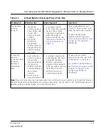 Preview for 13 page of NETGEAR RangeMax Wireless USB 2.0 Adapter WPN111  WPN111NA WPN111NA User Manual