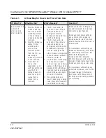 Preview for 16 page of NETGEAR RangeMax Wireless USB 2.0 Adapter WPN111  WPN111NA WPN111NA User Manual