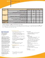 Preview for 2 page of NETGEAR RangeMax WNR834B Brochure