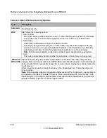 Preview for 42 page of NETGEAR RangeMax WPN824 Reference Manual