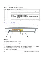 Предварительный просмотр 8 страницы NETGEAR RangeMax WPN824EXT Install Manual