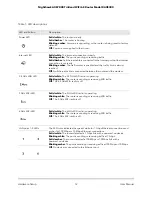 Preview for 12 page of NETGEAR RAXE300 User Manual