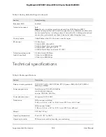 Preview for 184 page of NETGEAR RAXE300 User Manual