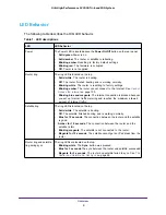 Preview for 9 page of NETGEAR RBK50-100PES ORBI User Manual