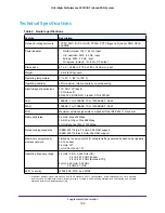 Preview for 110 page of NETGEAR RBK50-100PES ORBI User Manual