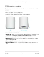 Предварительный просмотр 8 страницы NETGEAR RBR760 User Manual