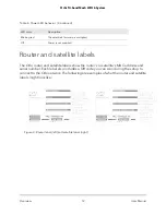 Предварительный просмотр 12 страницы NETGEAR RBR760 User Manual