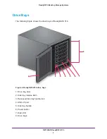 Preview for 9 page of NETGEAR ReadyDATA 516 Hardware Manual