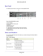 Предварительный просмотр 7 страницы NETGEAR ReadyDATA 5200 Hardware Manual