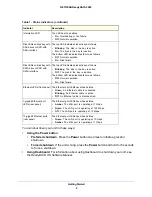 Preview for 8 page of NETGEAR ReadyDATA 5200 Hardware Manual