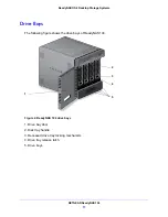 Предварительный просмотр 17 страницы NETGEAR ReadyNAS 102 Hardware Manual