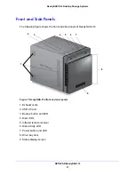 Предварительный просмотр 31 страницы NETGEAR ReadyNAS 102 Hardware Manual