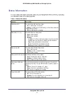 Предварительный просмотр 11 страницы NETGEAR ReadyNAS 2100 Hardware Manual