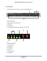 Предварительный просмотр 17 страницы NETGEAR ReadyNAS 2100 Hardware Manual