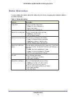 Предварительный просмотр 19 страницы NETGEAR ReadyNAS 2100 Hardware Manual