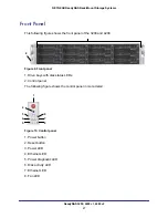 Предварительный просмотр 27 страницы NETGEAR ReadyNAS 2100 Hardware Manual